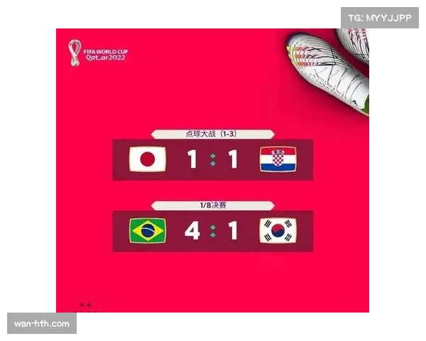 世界杯48强已定30席 欧洲区晋级争夺白热化 世界杯48强已定30席 欧洲区晋级争夺白热化